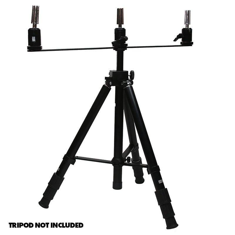 Pivot Point Display Bar (Tri-Bar)