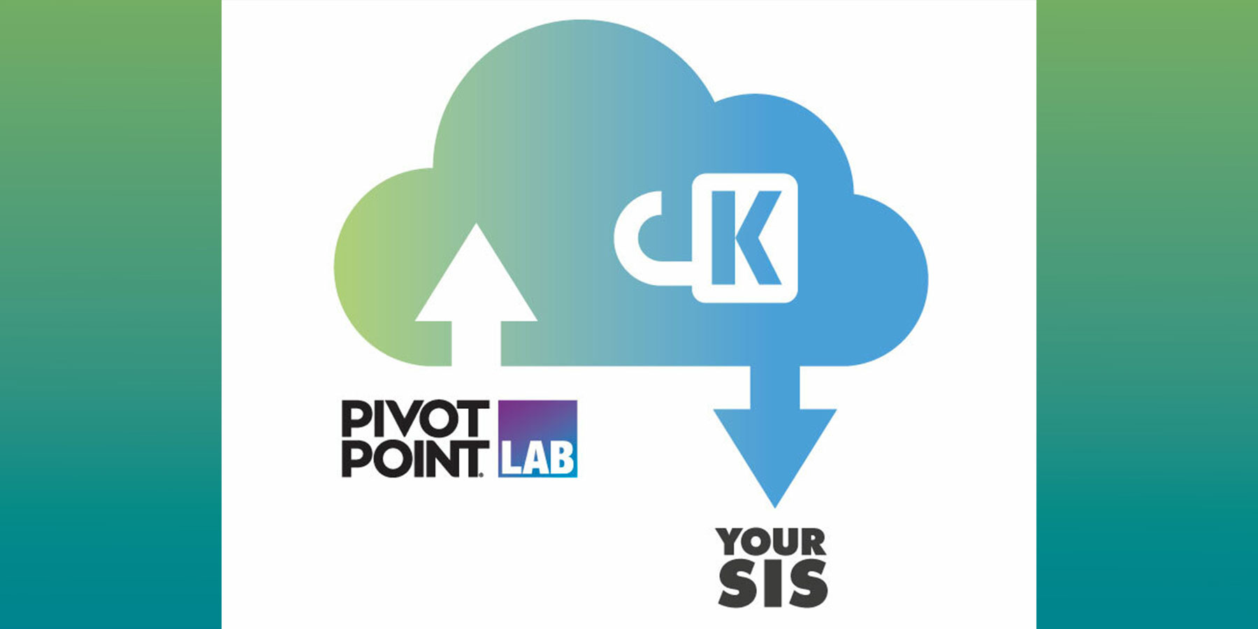 CourseKey and Pivot Point
