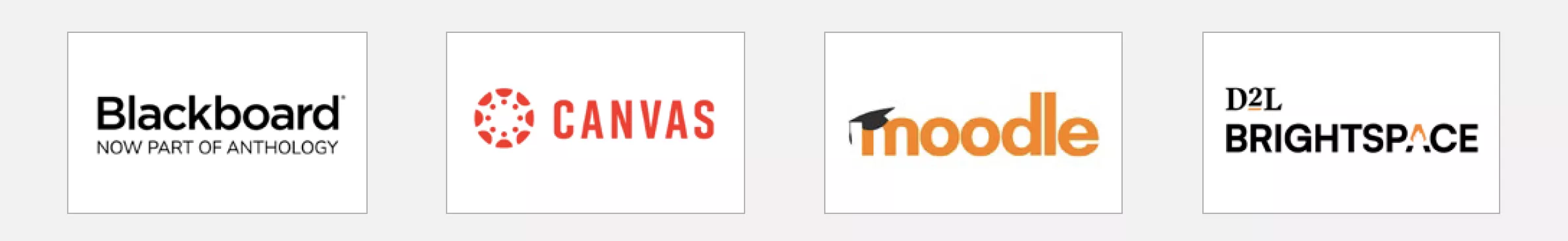 Pivot Point LAB LMS Integrations