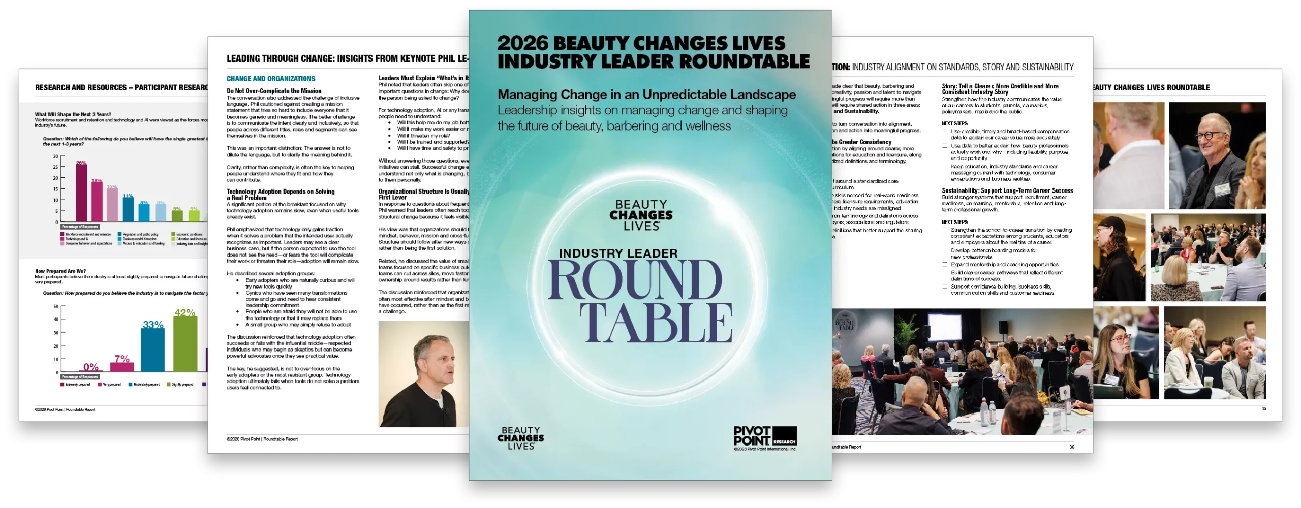 2026 Beauty Changes Lives Industry Leader Roundtable Research Preview