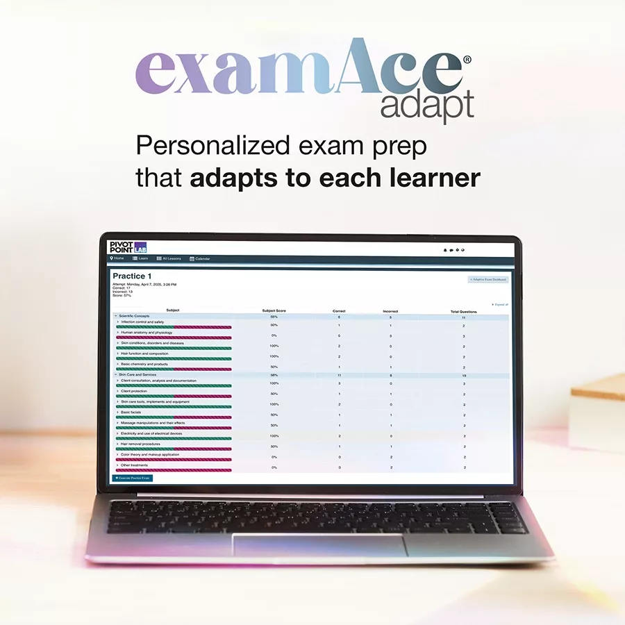 ExamAce Adapt on Pivot Point LAB